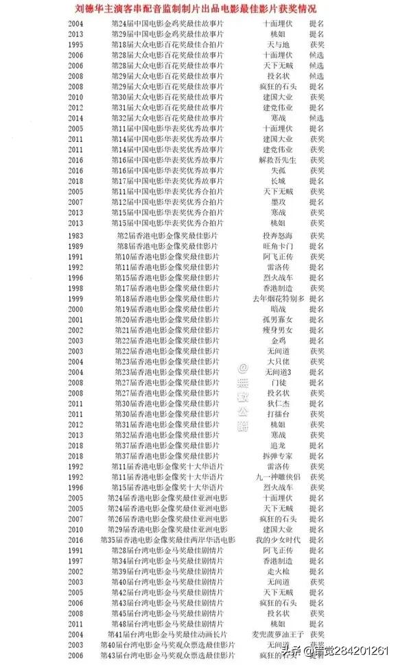 八零九零电影网,最佳精选数据资料_手机版24.02.60