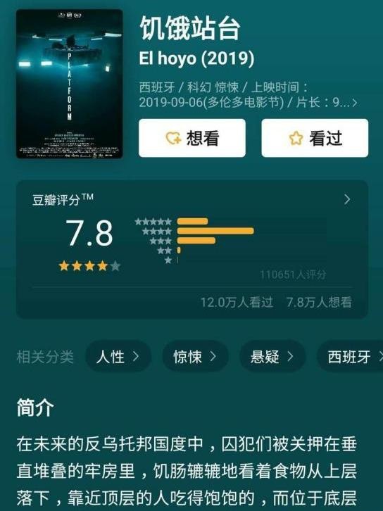 2020年十佳电影排行榜,最佳精选数据资料_手机版24.02.60