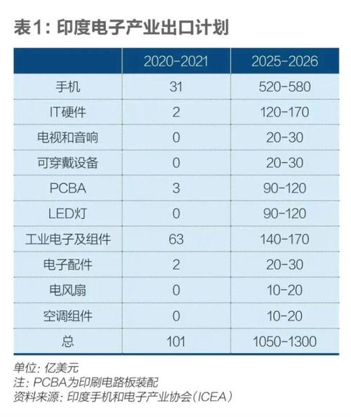 2025新澳门精准正版图库网站和印度成第四大经济体与印度是第四大经济体
