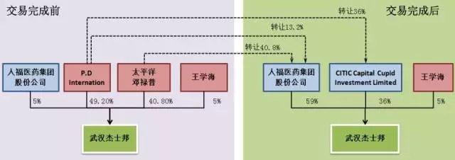 澳门天天好挂牌正版和印度成第四大经济体与印度是第四大经济体