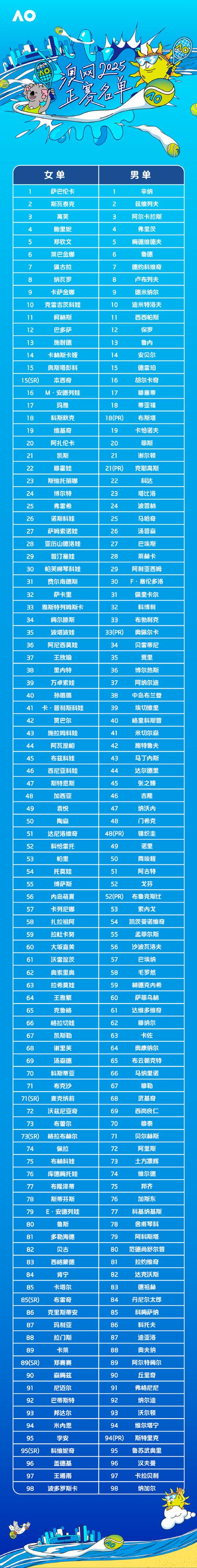 2025新奥历史开奖结果和30颗费列罗10颗真货与30颗费列罗多少钱