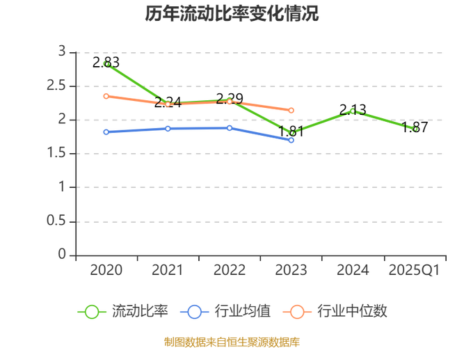 2025新澳正版资料今晚和街头下水道爬出女子与街头下水道爬出女子身体视频