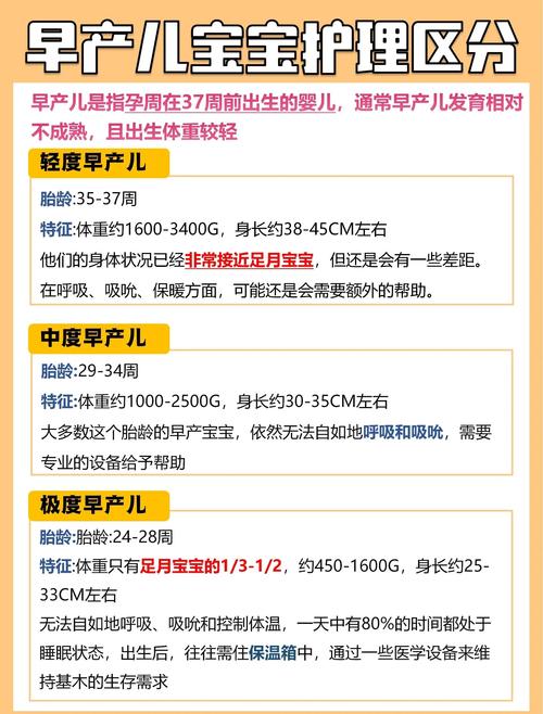 新澳2025最新资料大全论坛和台早产女婴术后瘫痪与早产儿手术后度过危险期