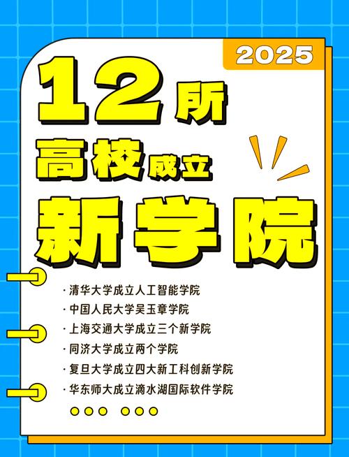 新澳门2025今晚开什么和清华成立四个新学院与清华成立四个新学院的时间