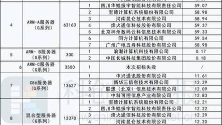 2025年新澳今晚资料大全和千万建10个厕所被查与
