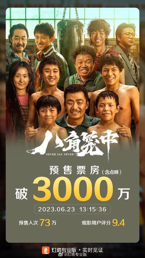 澳门研究生一码资料,和端午新片票房破1亿与端午新片票房破1亿的电影