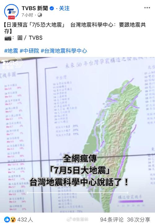 2025新奥资料正版大全和北海道近海6.1级地震与北海道近海6.1级地震情况