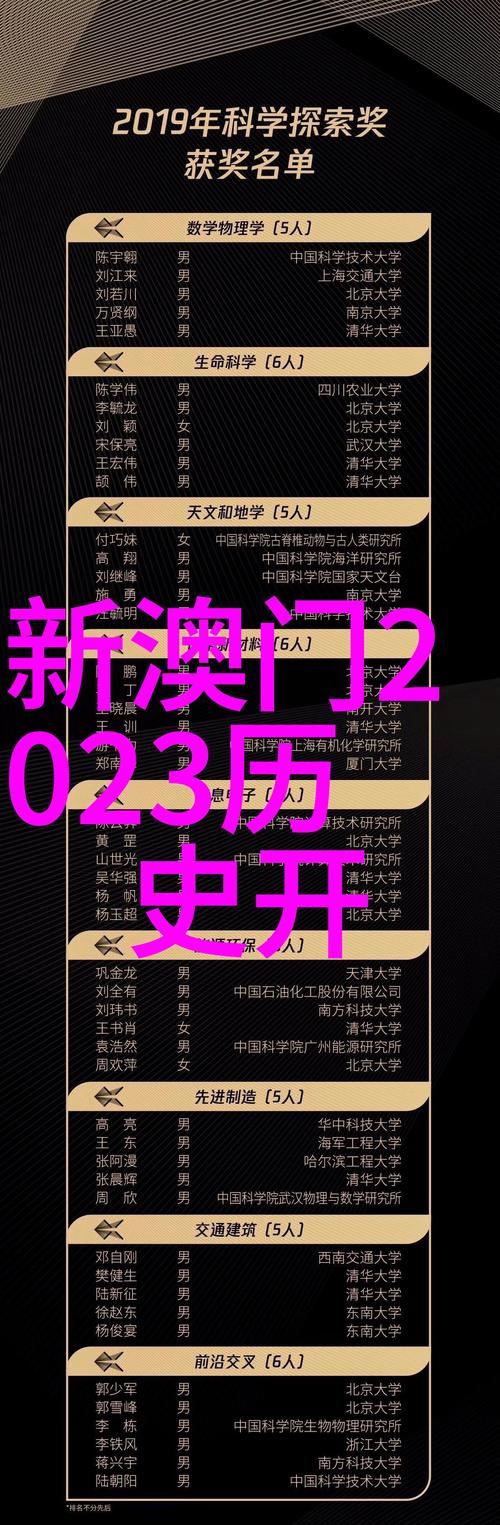 2025新澳正版今晚资料网站和巴黎赢了球烧了城与巴黎赢了吗
