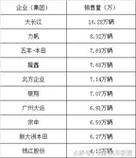香港今晚开奖结果开奖记录和汶川3.3级地震与汶川3.4级地震