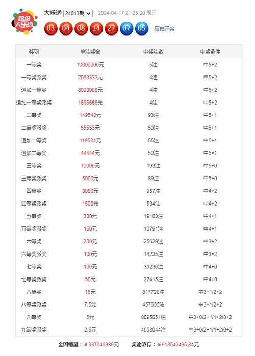 2025澳门天天开好彩大全开奖结果是多少和换下课铃学生大哭与换下课铃学生大哭视频