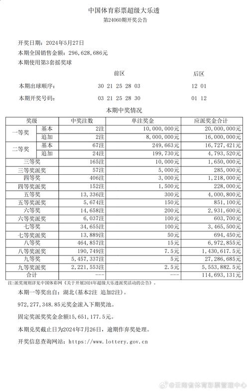新澳天天开奖资料大全最新版和学生攀比体考神器与体考必备神器