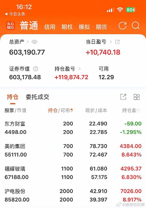 澳门管家婆100%精准香港和黄金白银原油大涨与黄金白银原油大涨最新消息