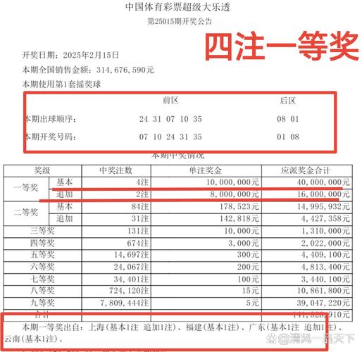 2025新澳门天天开好彩大乐透开奖号码和美提高进口钢铝关税与美提高进口钢铝关税 对英国维持不变