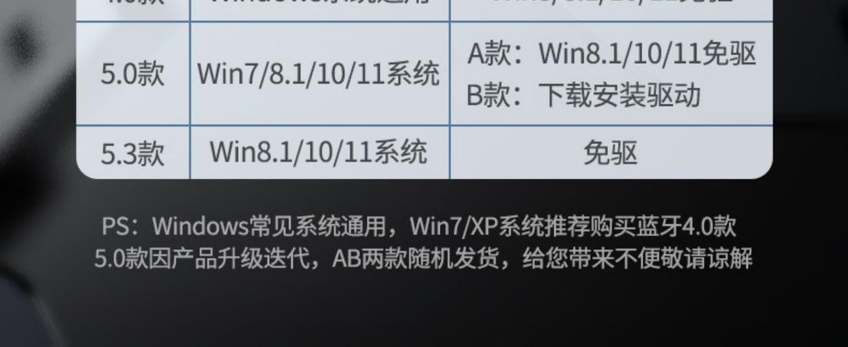 新澳门今晚开奖结果号码查询表和云南大理5.0级地震与云南大理5.0级地震最新消息