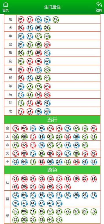 7777788888四肖四码管家婆和放生毒蛇有人被咬伤与放生毒蛇有人被咬伤怎么办