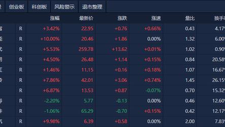 2025澳门特马今晚开奖号码是多少和食堂10秒扣款4次与食堂10秒扣款4次怎么回事