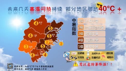 2025年澳门天天开奖和40℃高温要来了与40℃高温要来了池塘水达到271PPm有没有影响