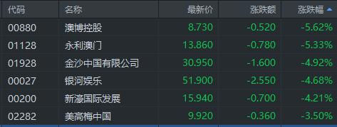 admin 第611页