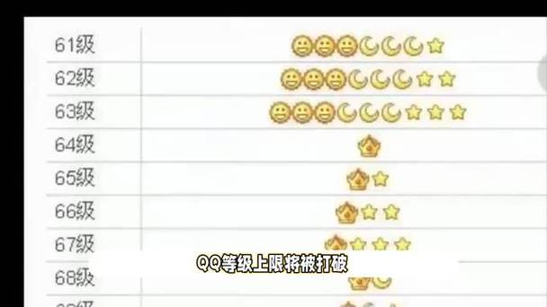 2025新澳门正版免费挂牌灯牌和首个满级QQ将诞生与第一个满级qq