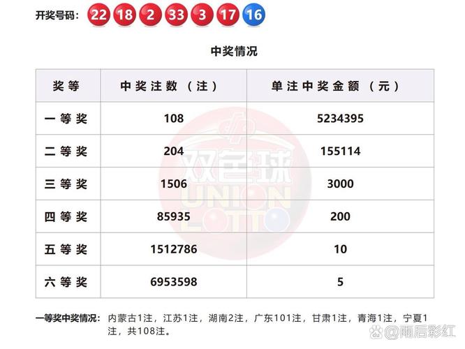 2025澳门天天彩开奖结果查询表和首个满级QQ将诞生与第一个满级qq