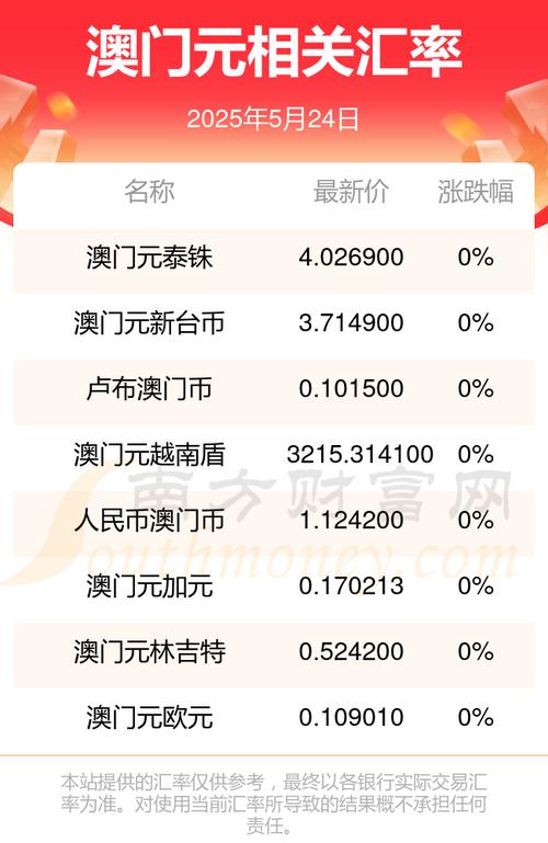 2025澳门天天开好彩大全开奖记录和800元咖啡成本仅1元与咖啡成本价多少